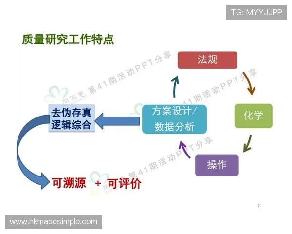 北京羽毛球队团队协作表现的数据分析与提升策略探讨
