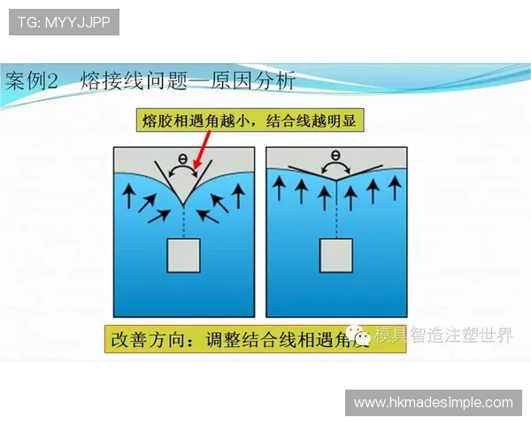 深度分析上海羽毛球队反击战术的独特魅力与实战应用